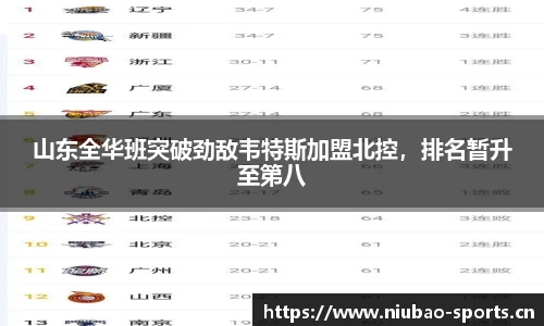 牛宝体育平台