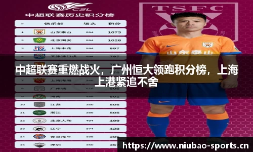 中超联赛重燃战火，广州恒大领跑积分榜，上海上港紧追不舍