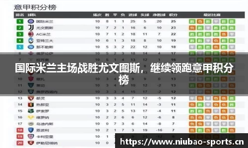 国际米兰主场战胜尤文图斯，继续领跑意甲积分榜