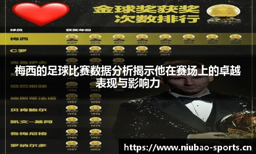 梅西的足球比赛数据分析揭示他在赛场上的卓越表现与影响力